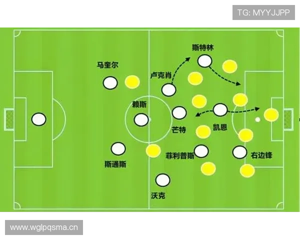 赖斯与菲利普斯后腰搭档的共存性与战术适配性差距在哪