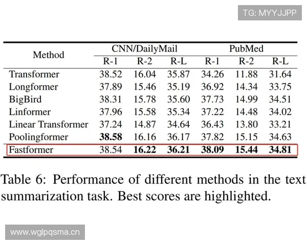 登贝莱能否成为顶级巨星：突破效率与战术适配性分析