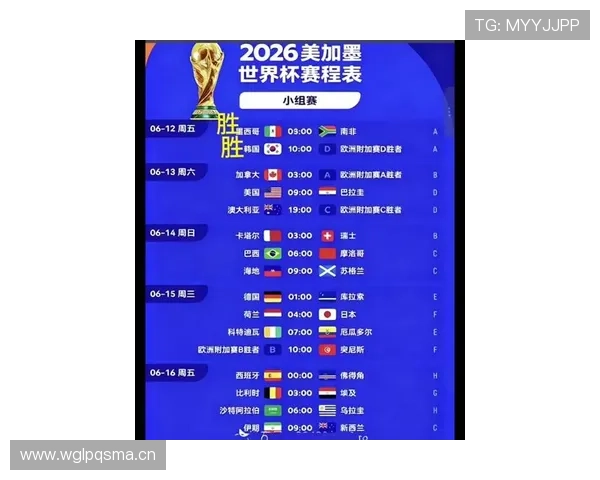 2026世界杯8个第三名如何产生